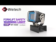 WT-10460 Luces de seguridad para montacargas con carcasa de aluminio fundido a presión, 60W, luces de seguridad para almacén IP67